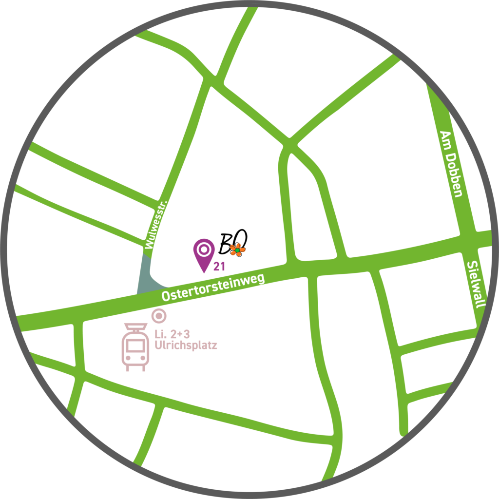 Karte Ostertorsteinweg Viertel Bremen